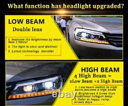 For VW Passat 2011-2015 Headlights Double Xenon Beam lens HID Projector LED DRL